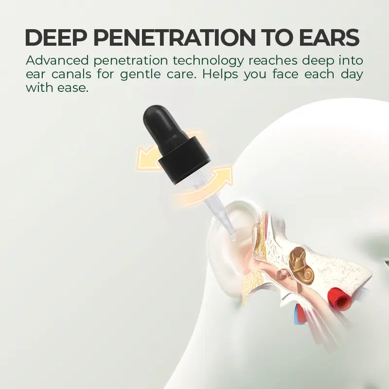 NESLEMY™ Ear Care Drops – Plant-Based Formula | FDA-Registered