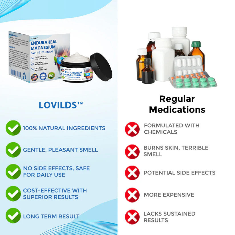 LOVILDS™ EnduraHeal Magnesium Pain Relief Cream (Treats Arthritis, Neuropathy, Rheumatism, Sports Injuries & More)