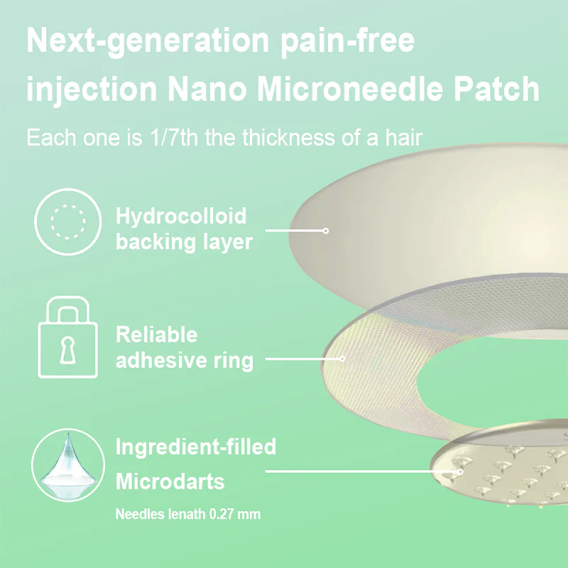 【Last Minute! 80% OFF】LOVILDS™ Tirzepatide Slimming & health NANO MICRONEEDLE PATCH 👩⚕️(Painless 24/7 Fat Burning | Lose 20 Pounds in Weeks | Crush Cravings Fast!