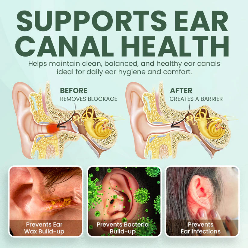 NESLEMY™ Ear Care Drops – Plant-Based Formula | FDA-Registered
