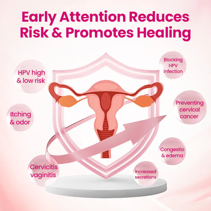 HPV negative conversion power MAX! 🌸LOVILDS™ interferon gel: Targeting high-risk viruses and repairing the cervix in one step