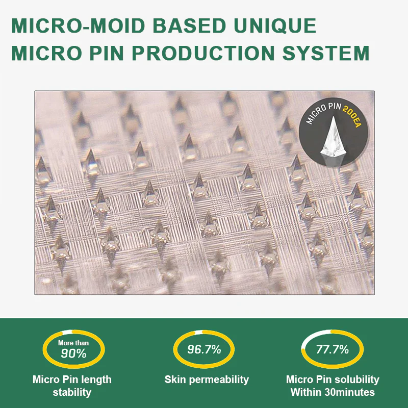 【Last Minute! 80% OFF】LOVILDS™ Tirzepatide Slimming & health NANO MICRONEEDLE PATCH 👩⚕️(Painless 24/7 Fat Burning | Lose 20 Pounds in Weeks | Crush Cravings Fast!