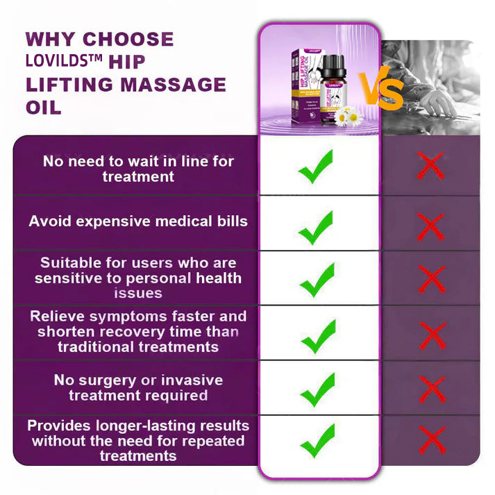 LOVILDS™ Hip Lifting Massage Oil🍑 (Quickly achieve a peachy butt)