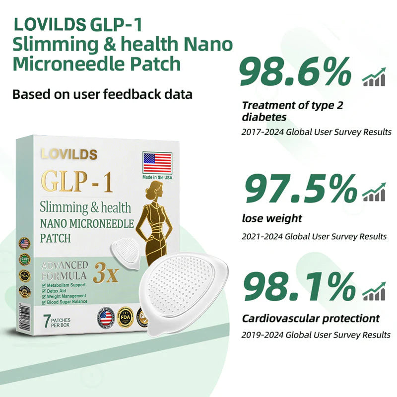 【Last Minute! 80% OFF】LOVILDS™ Tirzepatide Slimming & health NANO MICRONEEDLE PATCH 👩⚕️(Painless 24/7 Fat Burning | Lose 20 Pounds in Weeks | Crush Cravings Fast!