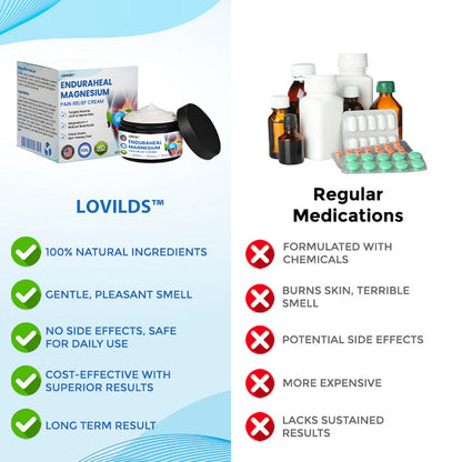 LOVILDS™ EnduraHeal Magnesium Pain Relief Cream (Treats Arthritis, Neuropathy, Rheumatism, Sports Injuries & More)