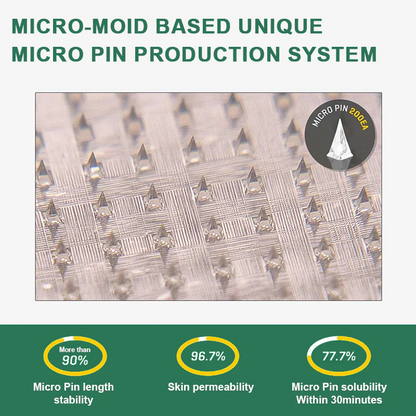 【Last Minute! 80% OFF】LOVILDS™ Tirzepatide Slimming & health NANO MICRONEEDLE PATCH 👩‍⚕️(Painless 24/7 Fat Burning | Lose 20 Pounds in Weeks | Crush Cravings Fast!